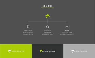 上海點碩科技 專業的網站建設、小程序與App開發及全網綜合營銷服務商