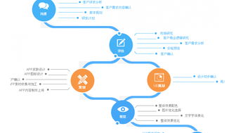 河北極速網(wǎng)絡(luò)科技 以計算機(jī)系統(tǒng)集成引領(lǐng)數(shù)字化轉(zhuǎn)型新篇章