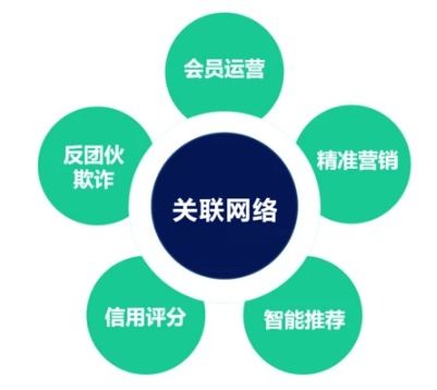 手機攝像頭技術(shù)趨同，AI算法成為差異化競爭與網(wǎng)站建設(shè)新引擎